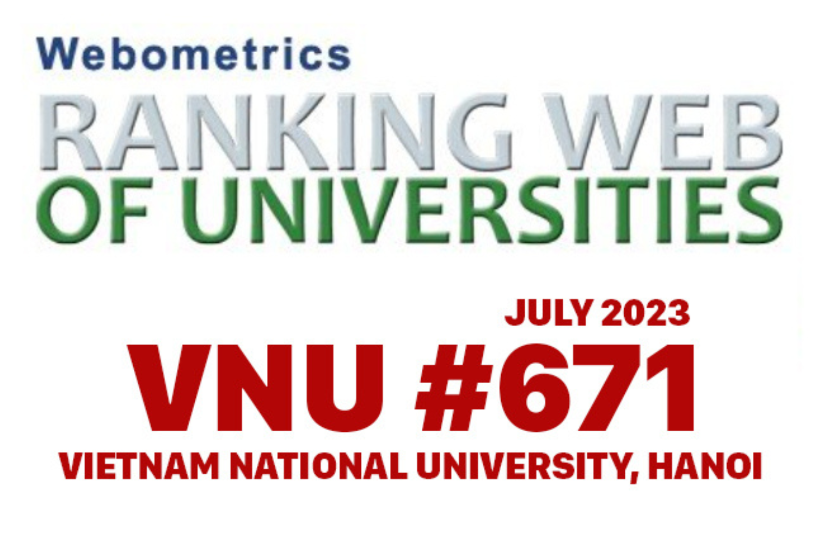 Vietnam National University Hanoi Ranks in the Top 700 Worldwide in the Webometrics ranking for July 2023
