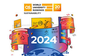 QS WUR by subject 2024: two more subjects of VNU featured in the world rankings